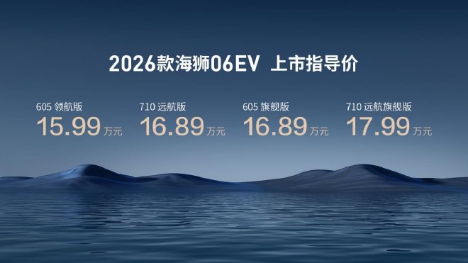 Бренд BYD выпустил модель Sea Lion 06EV 2026 года по цене от 159,900 до 179,900 юаней.