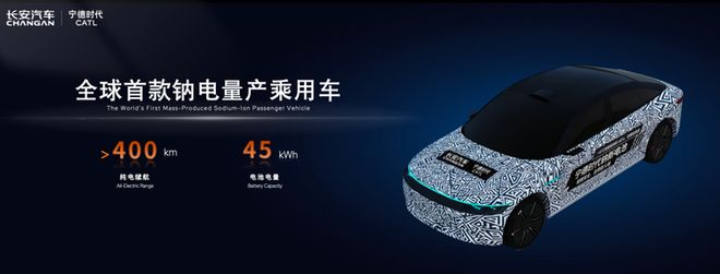 Changan и CATL представляют первый в мире пассажирский электромобиль с натрий-ионными батареями массового производства