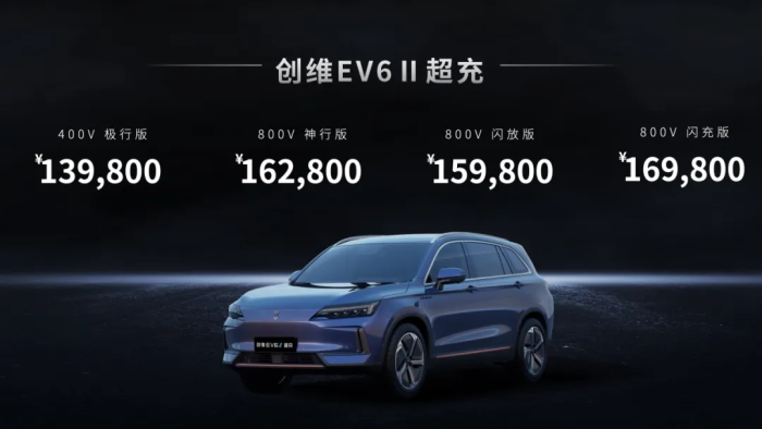 Компания Skyworth Auto планирует в течение ближайших пяти лет выпустить шесть новых моделей автомобилей. Это заявление было сделано на пресс-конференции, состоявшейся 25 августа в Гуанчжоу, где была представлена модель Skyworth 800V с поддержкой сверхбыст