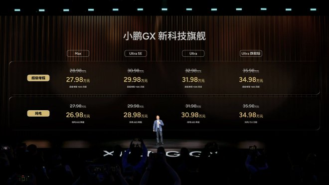 Ограниченная цена от 269,800 до 349,700 юаней: новый Xpeng GX официально представлен.