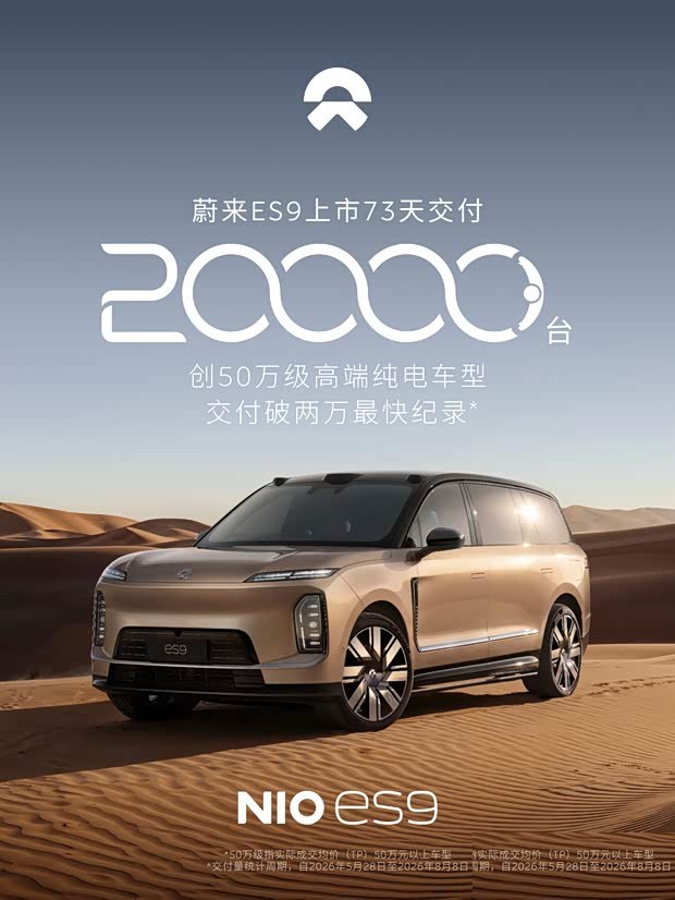 NIO ES9 за 73 дня преодолел отметку в 20 000 проданных машин, аренда батареи — от 390 000 ¥