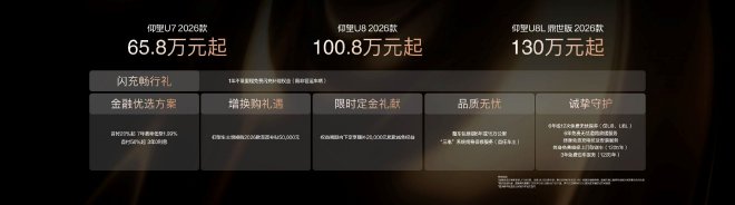 Запущен флагманский модельный ряд 2026 года от компании Yangwang с технологией быстрой зарядки по цене от 658,000 юаней. На пресс-конференции 5 марта, посвященной второй генерации аккумуляторов Blade от BYD и технологии быстрой зарядки, одновременно были 