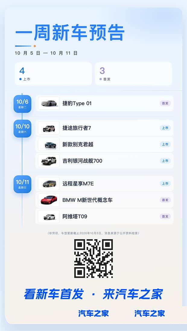 Avatr T09 и Geely Galaxy Battleship 700: какие новинки китайского автопрома выйдут на рынок с 5 по 11 октября 2026 года.