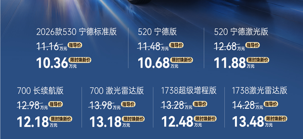 Обновлённый Aion i60 2027 года вышел на рынок: от 103 600 ¥ после скидок, доступны версии с увеличенным запасом хода и полностью электрические.