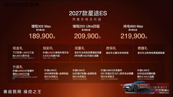 2027 модель Xingtu ES начинает предзаказ, цена предзаказа от 189,900 до 219,900 юаней.