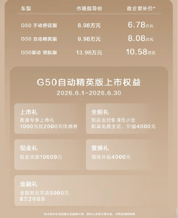 С 6 780 ¥ стартует продажа нового SAIC Maxus G50 2026 года: доступно несколько вариантов двигателей.