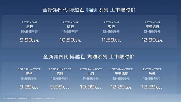 Обзор нового Geely Boyue L: от 92 900 ¥, гибрид и бензин на выбор, впервые с лидаром.
