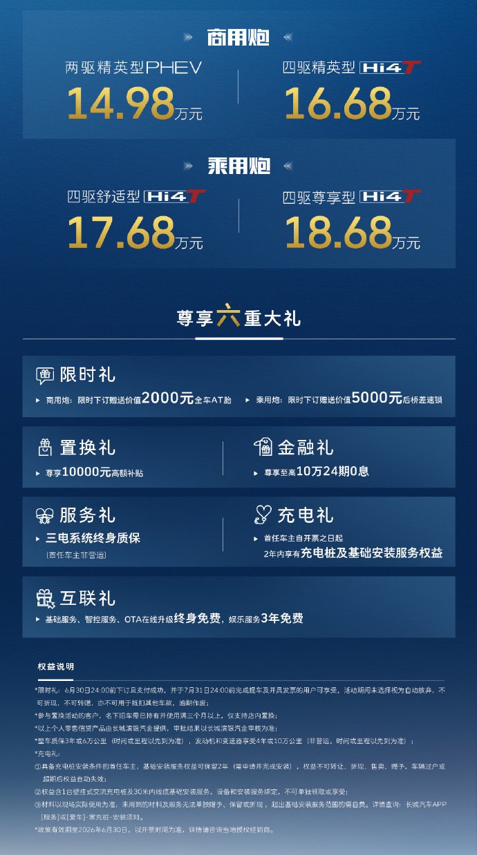 Цена начинается от 149 800 юаней: новый пикап Great Wall Cannon Hi4-T вышел на рынок.