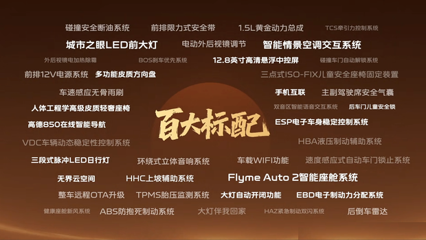 Обновлённый Geely Emgrand серии Xiangshang вышел на рынок Китая: ограниченная цена — от 59 900 ¥, в салоне — 12,8-дюймовый центральный экран.