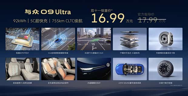 Volkswagen Anhui запустил в продажу электрический универсал ID.UNYX 09 по цене от 169 900 ¥ после субсидий с запасом хода до 755 км.