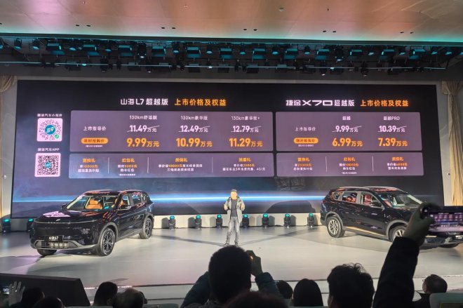 Ограниченное предложение от 69,900 юаней: выход на рынок модели Jietu X70 и Shanhai L7 в версии "Преодоление".