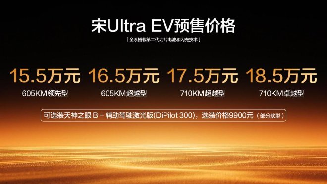 Сонг Ultra EV стартует с предзаказа от 155 000 юаней и оснащен вторым поколением аккумуляторов Blade и технологией быстрой зарядки.