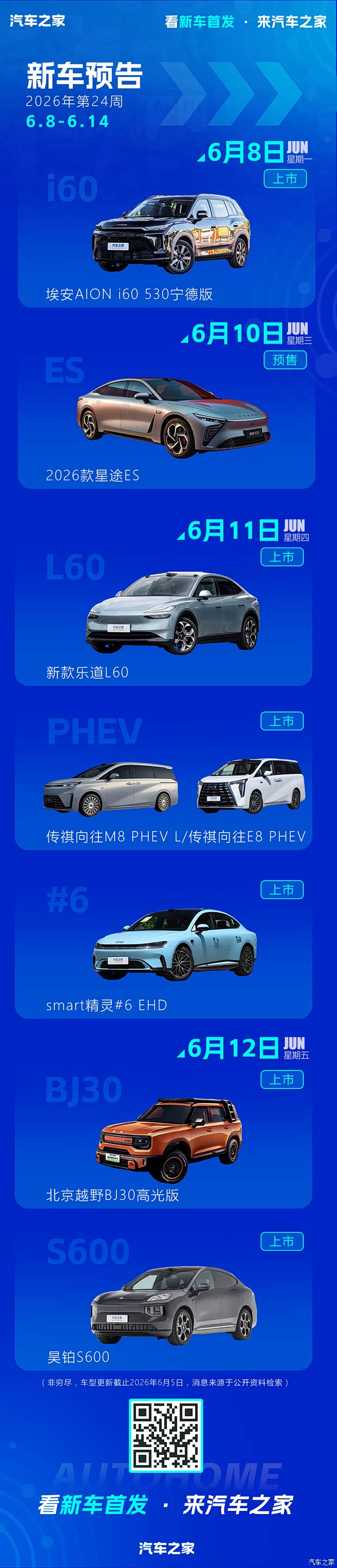 Анонс новых моделей Leado L60 и smart #6 EHD, которые появятся на рынке в 24-й неделе 2026 года (с 8 по 14 июня).