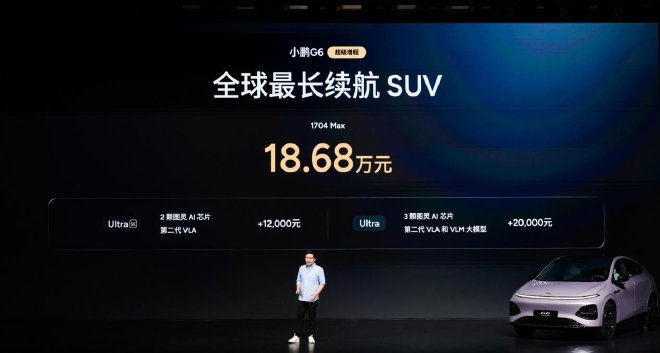 Комплексный запас хода 1704 км, супер-дополнительный диапазон Xiaopeng G6 поступил в продажу по цене от 186800 юаней.