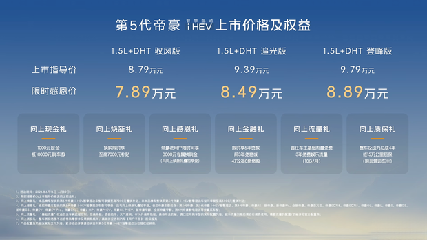 Geely Emgrand i-HEV с гибридной системой 1.5L представлен по стартовой цене 78 900 ¥ — интересное предложение для российских водителей.
