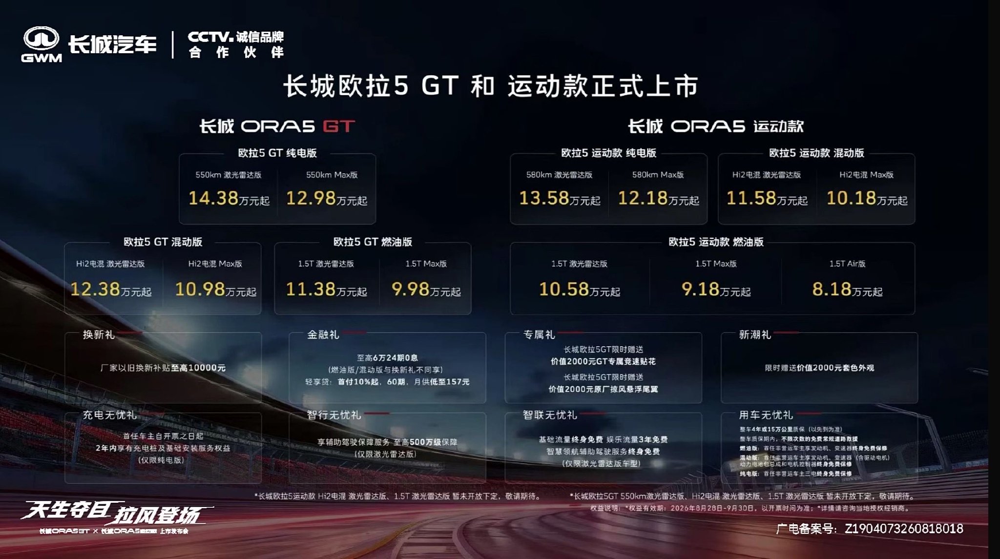 Специальная цена обновления от 7,18/8,98 млн юаней: Great Wall ORA 5 Sport и GT официально вышли на рынок