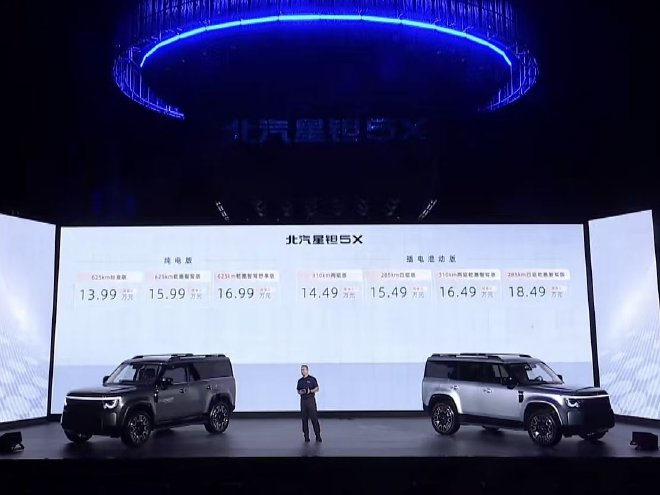 BAIC X55 5X: старт предзаказов от 139 900 юаней — с продвинутой системой ADAS Huawei Qiankun