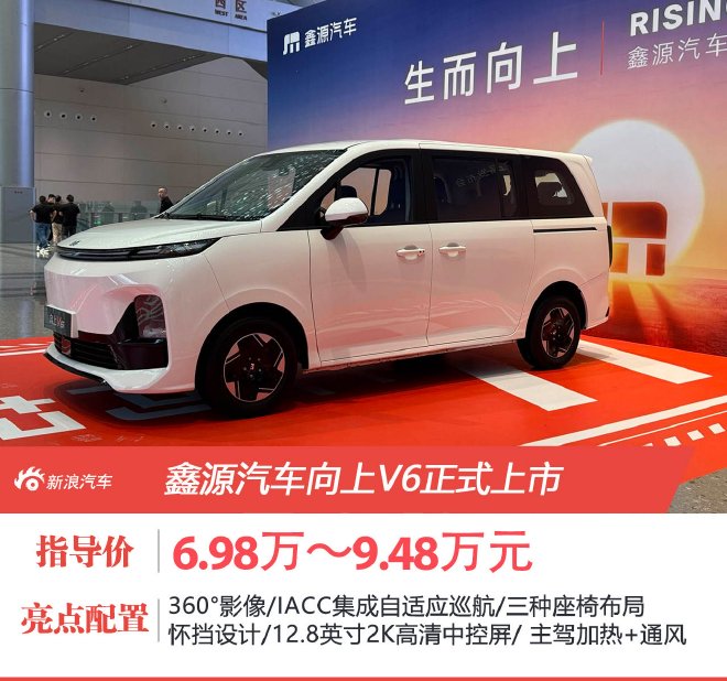 Новый Xinyuan Xiangshang V6 официально поступил в продажу: от 698 000 рублей — универсальный автомобиль для бизнеса и семьи