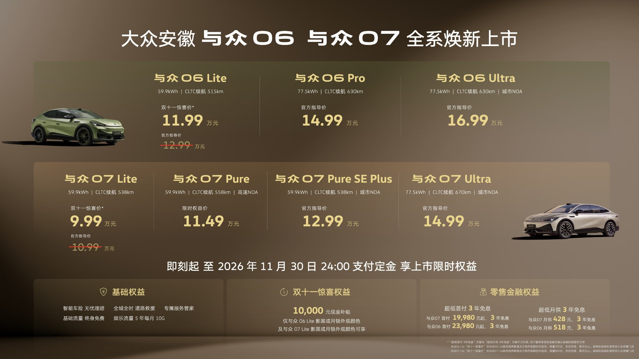 Новые Volkswagen Anhui ID.UNYX 06 и 07 выходят на рынок: от 99 900 юаней