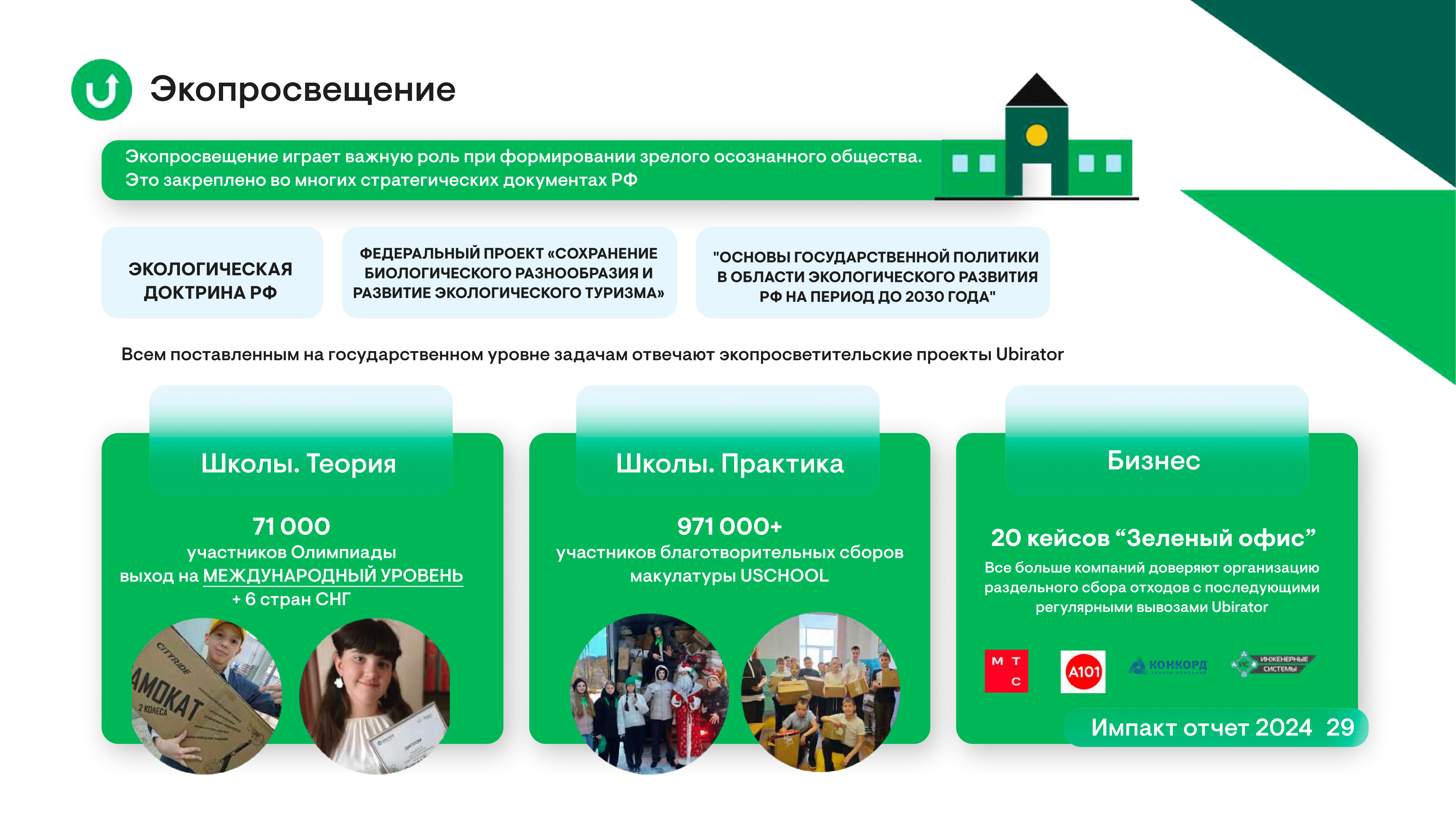 Импакт отчет 2024 Ubirator-29