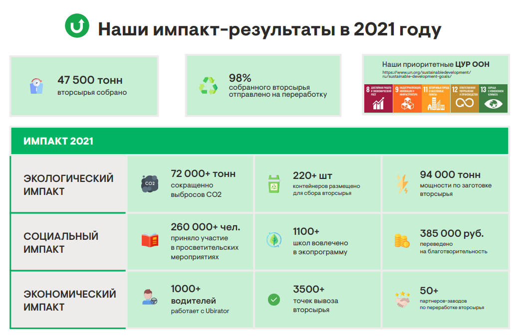 Снимок экрана 2022-08-08 224919