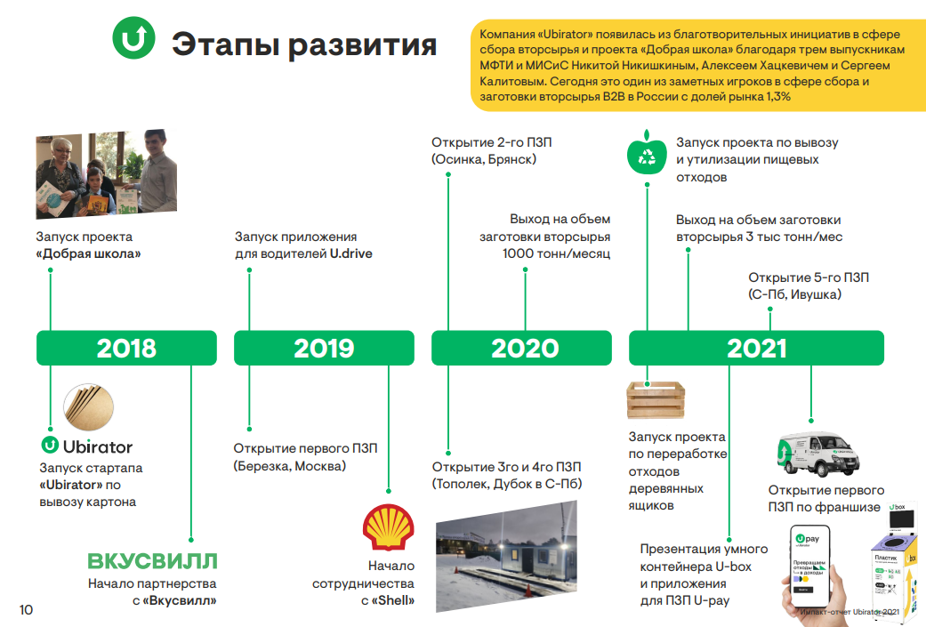 Снимок экрана 2022-08-08 225122