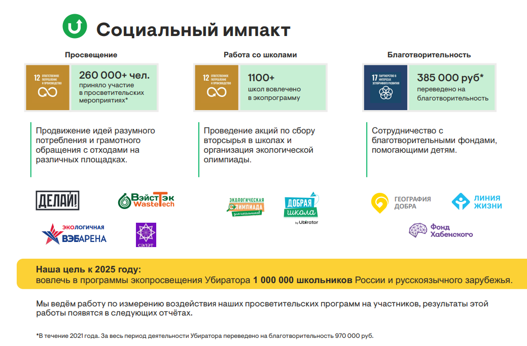 Снимок экрана 2022-08-08 225315