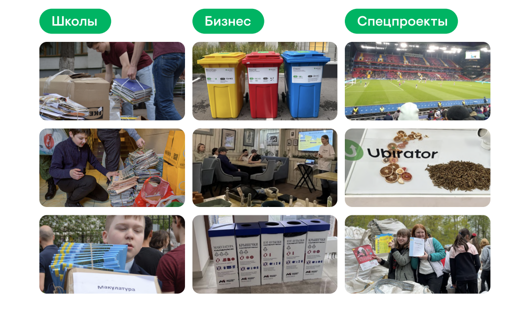 Школы, бизнес и специальные проекты Ubirator