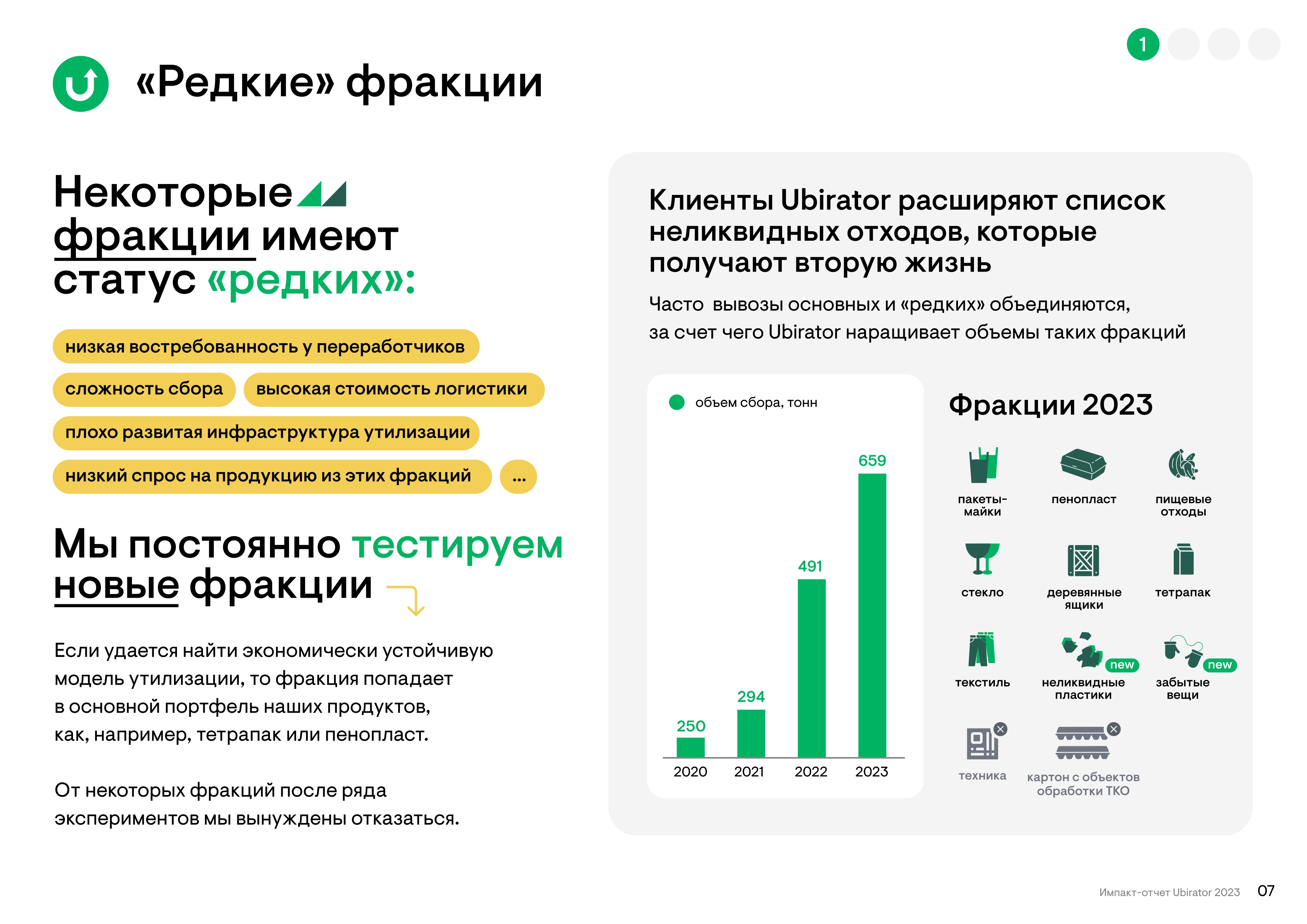 редкие фракции 2023