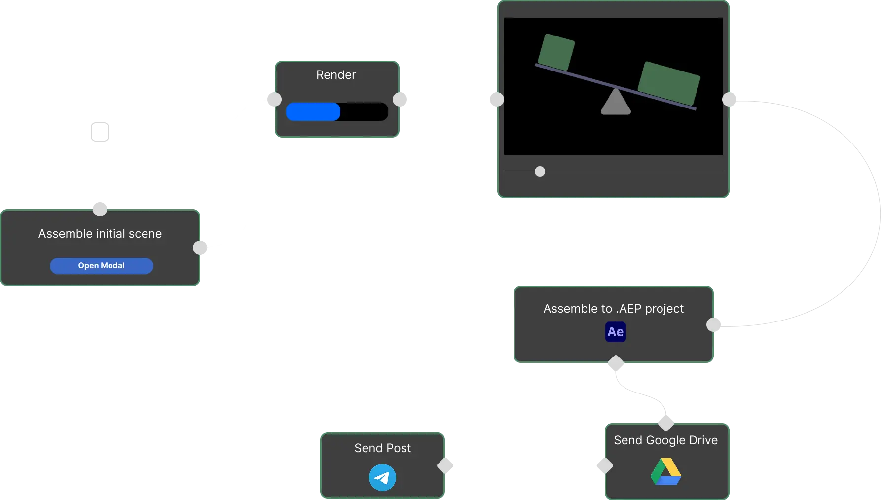 workflow preview