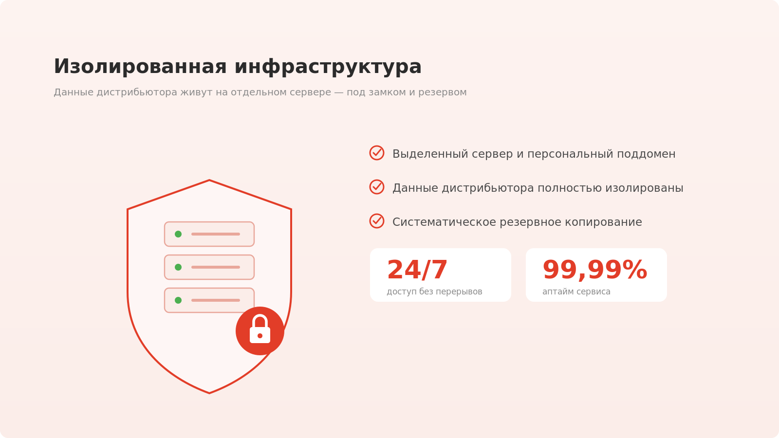 Обеспечение безопасности данных