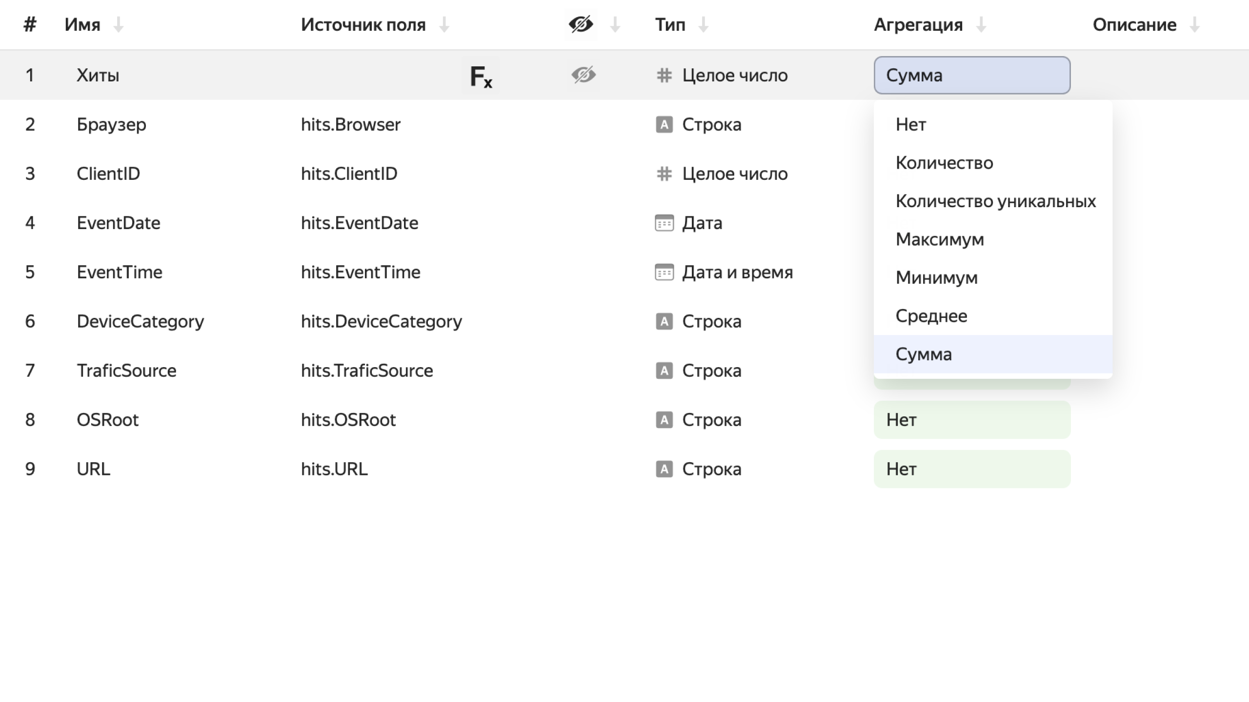 настройка агрегации полей в Yandex DataLens