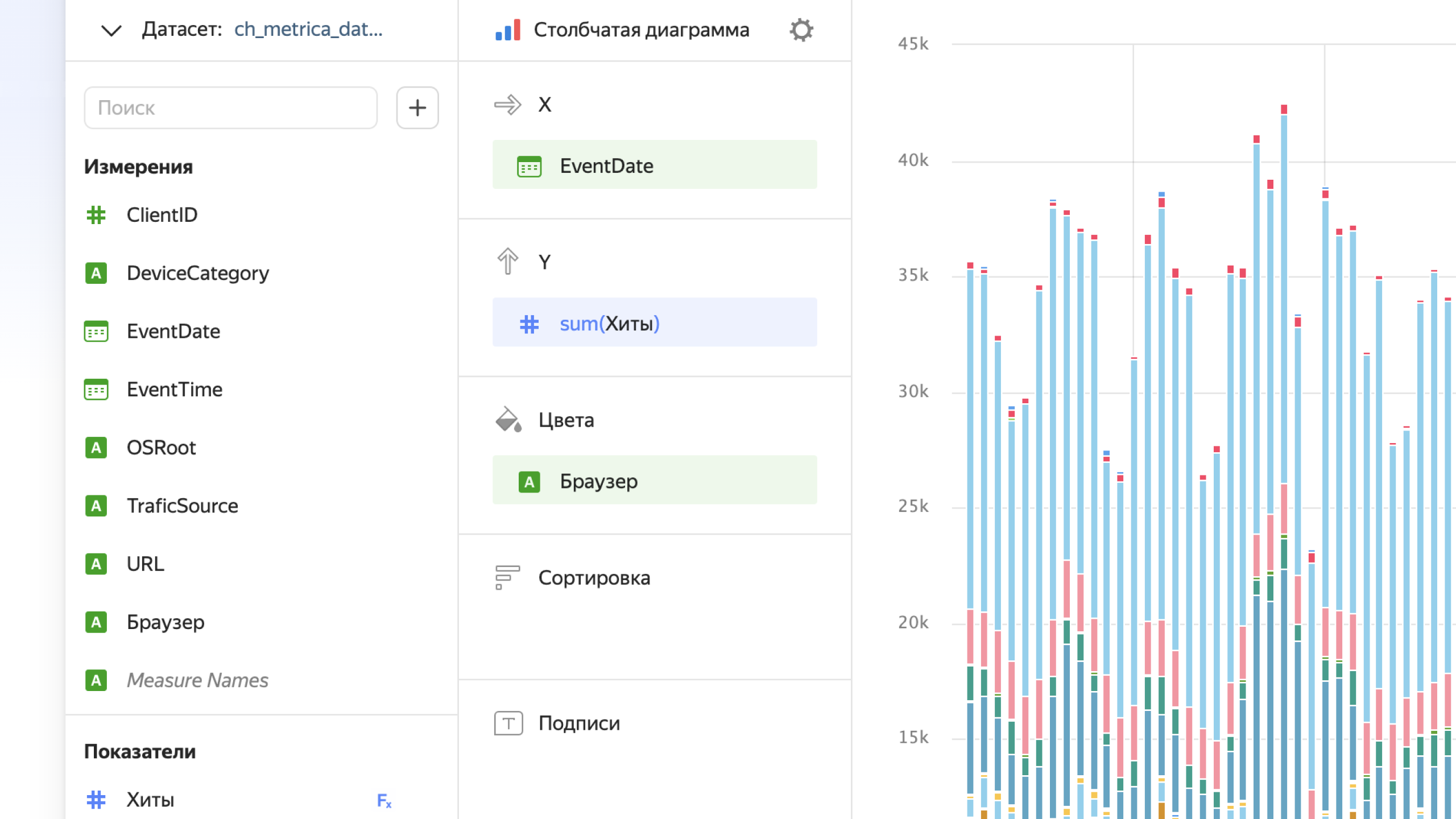 сохранение чарта в Yandex DataLens