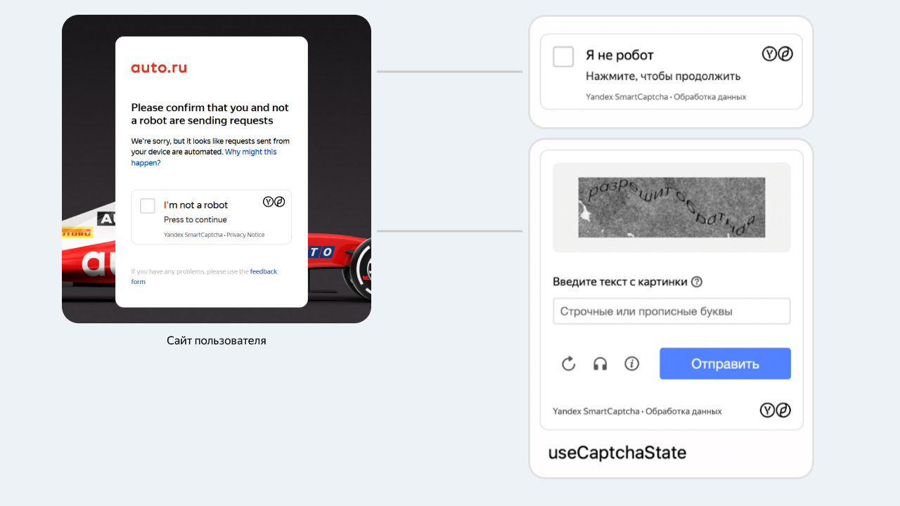 Как работает сервис SmartCaptcha: защита от спама, ботов и фрода | Yandex  Cloud