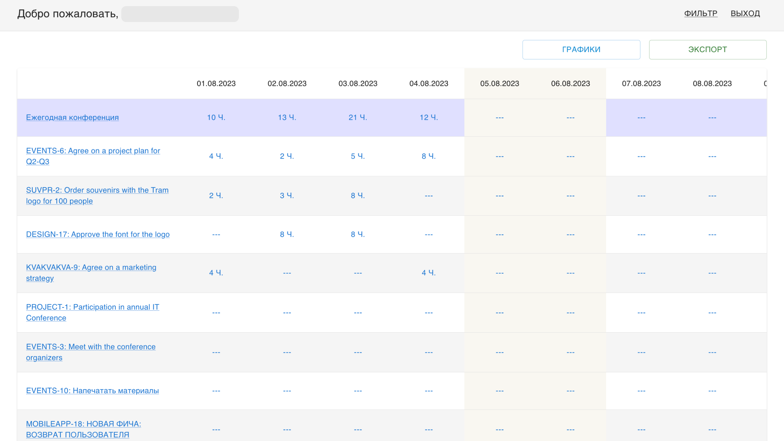 Учёт рабочего времени: возможности Yandex Tracker и инструмента от UDP Auto  | Yandex Cloud