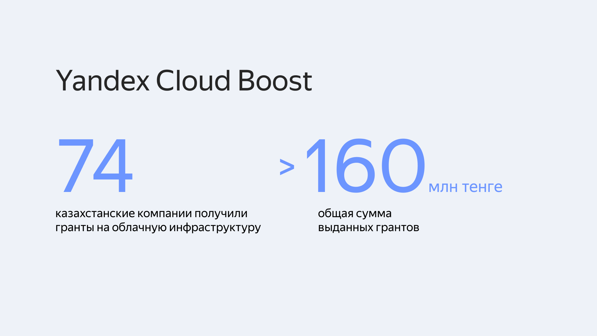 Новый регион Yandex Cloud | Yandex Cloud