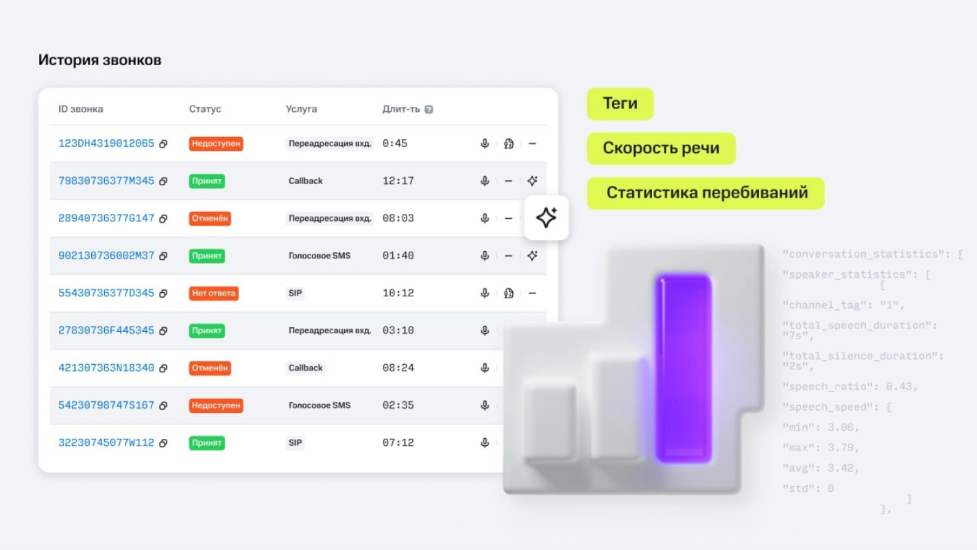 Полноэкранное изображение