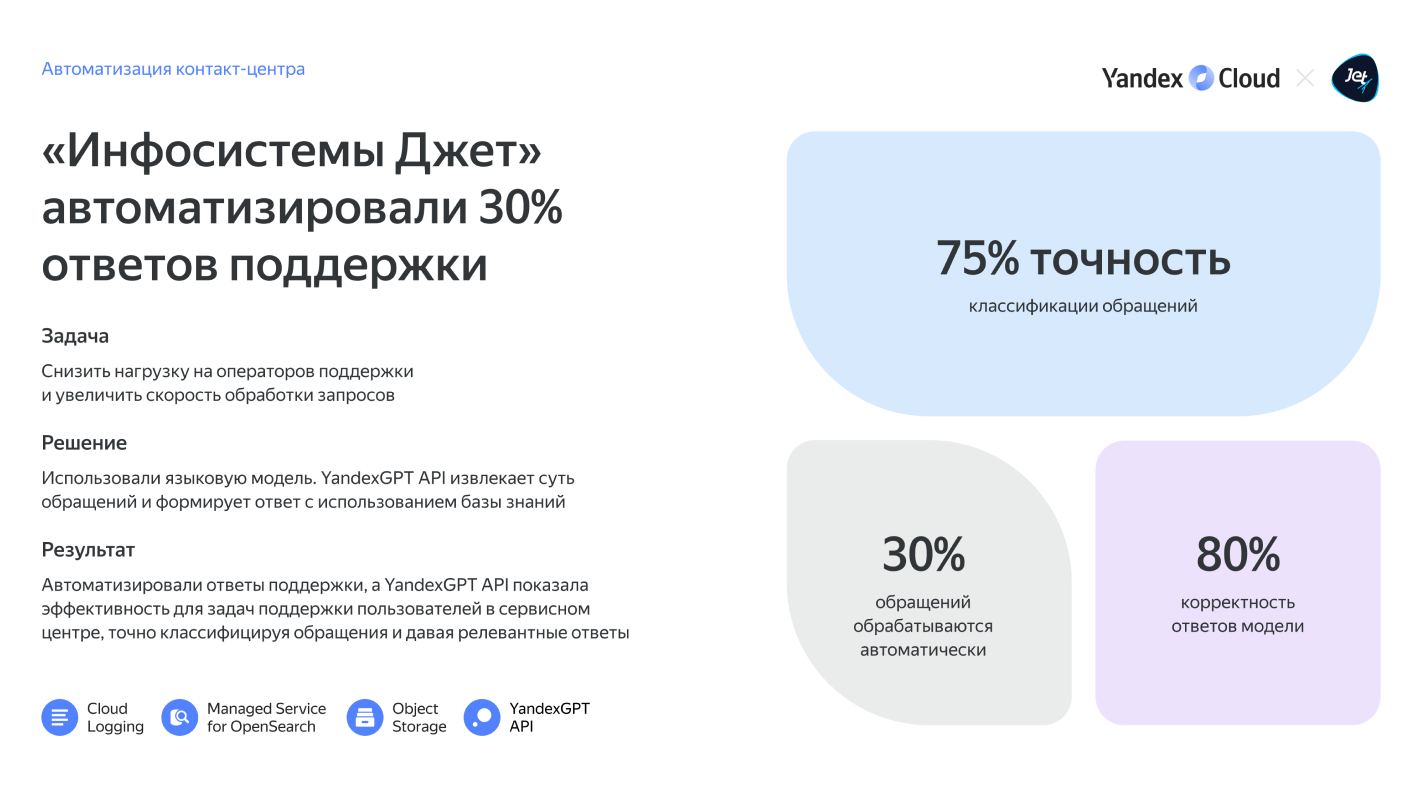 Полноэкранное изображение