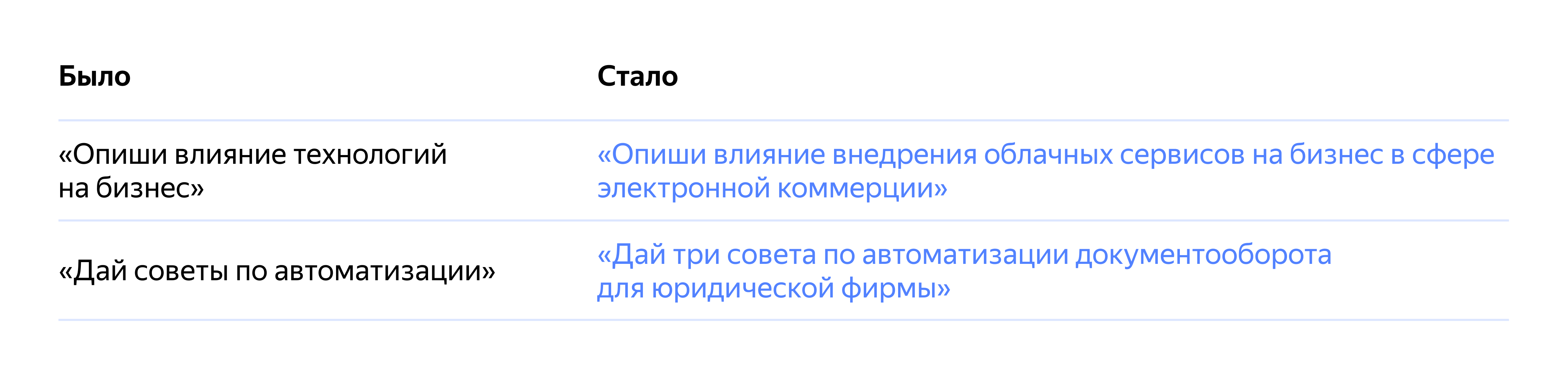 Полноэкранное изображение