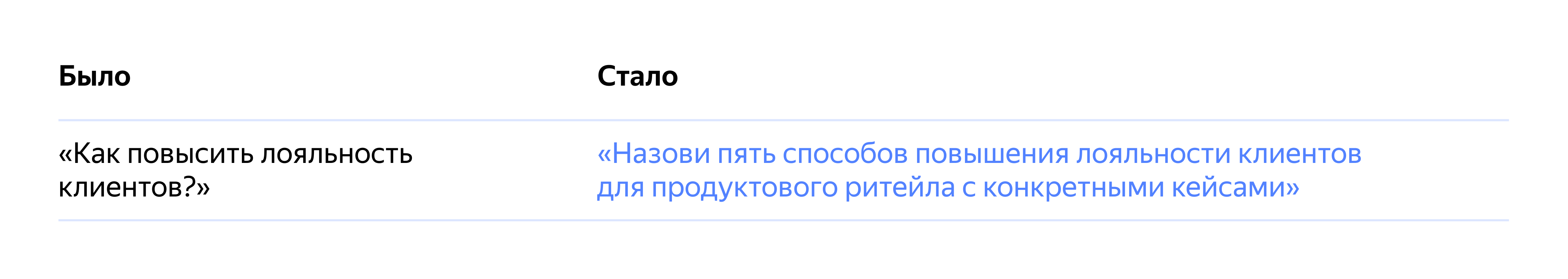 Полноэкранное изображение
