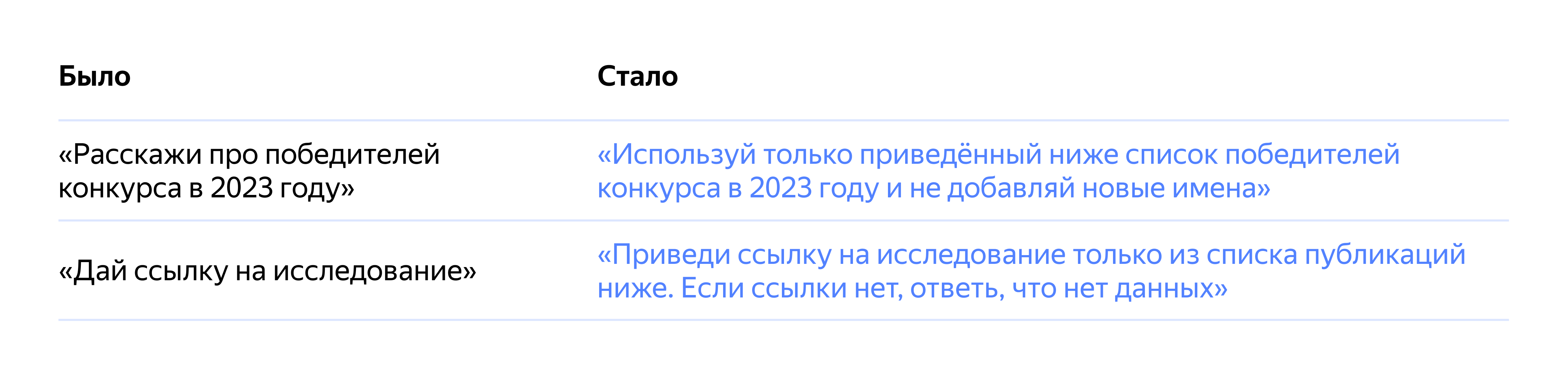 Полноэкранное изображение