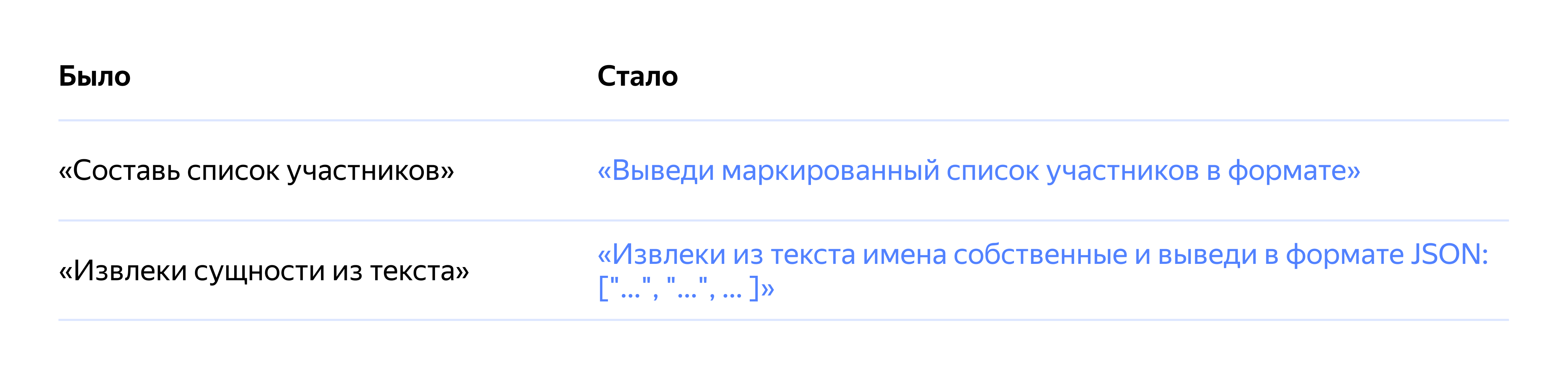 Полноэкранное изображение