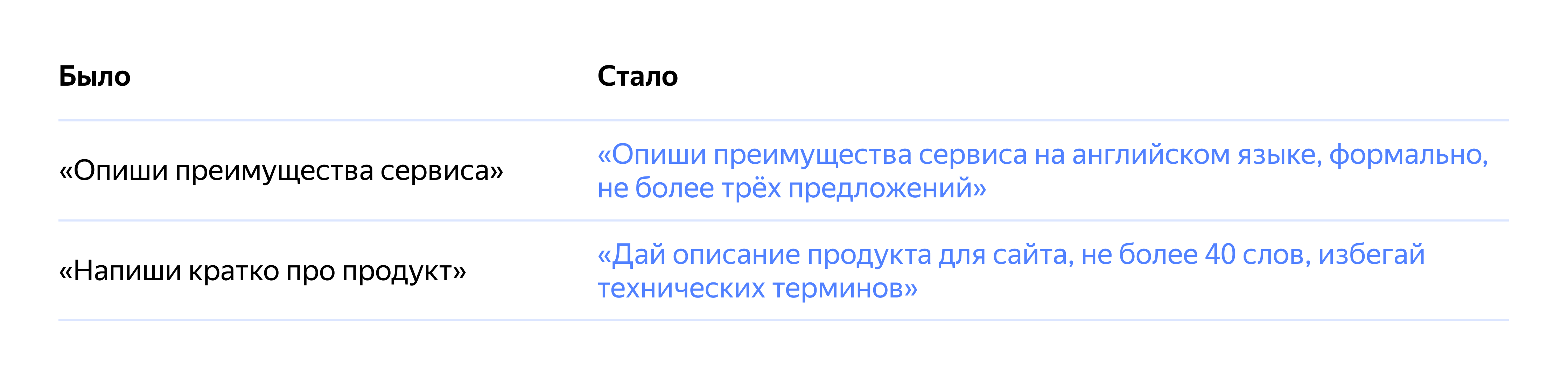 Полноэкранное изображение