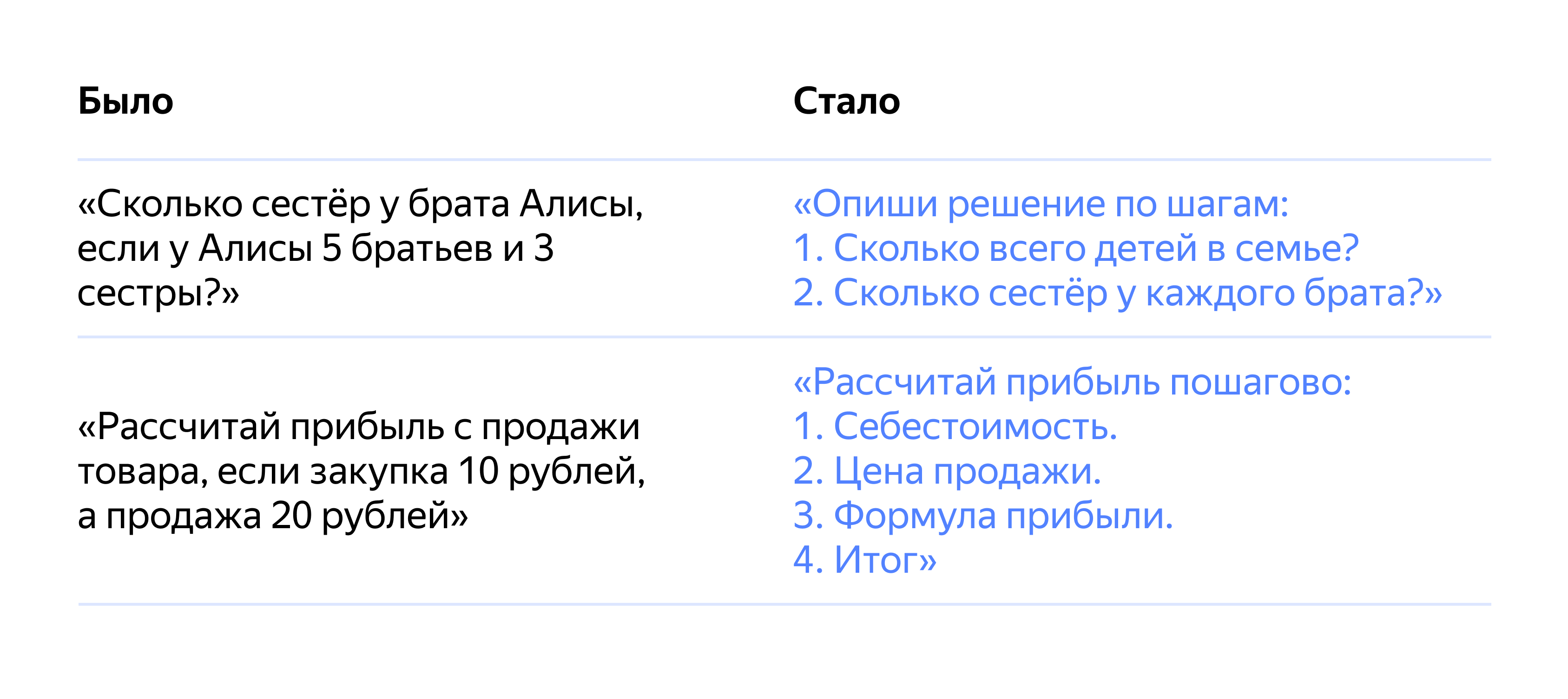 Полноэкранное изображение