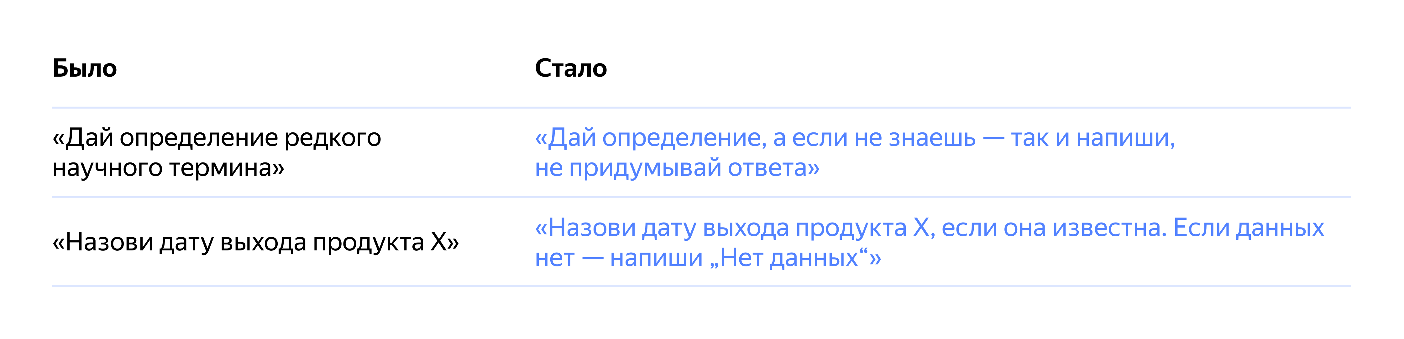 Полноэкранное изображение