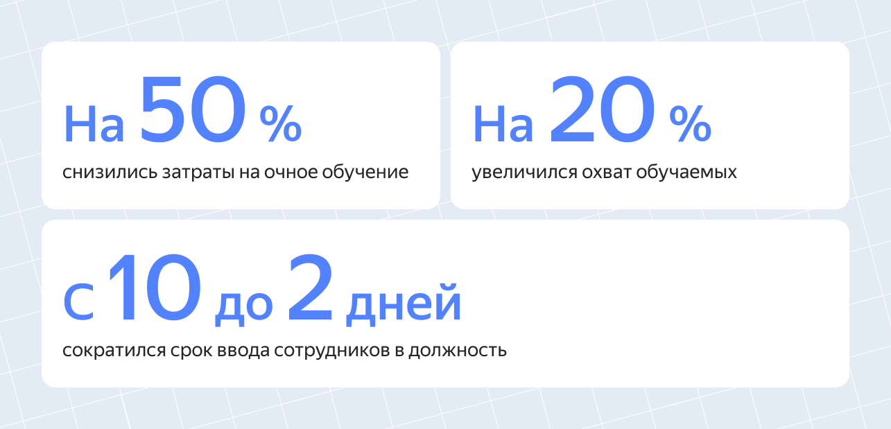 Полноэкранное изображение