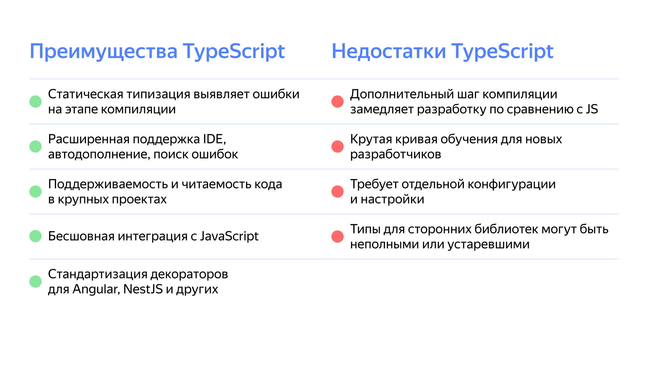 Полноэкранное изображение