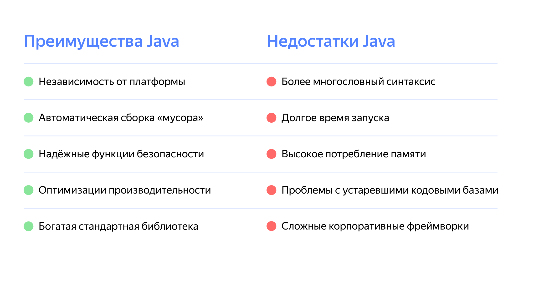 Полноэкранное изображение