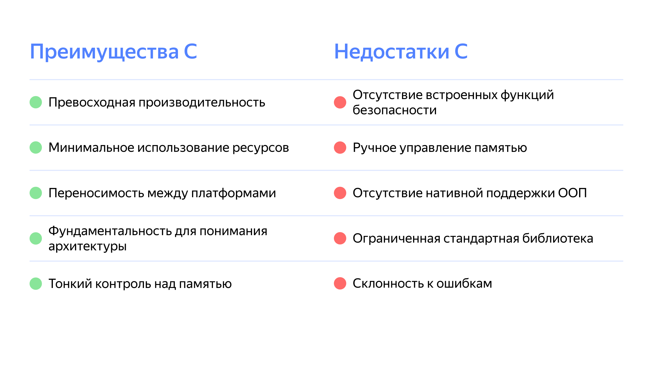 Полноэкранное изображение