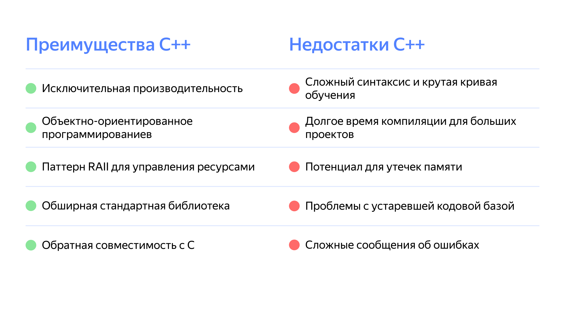 Полноэкранное изображение
